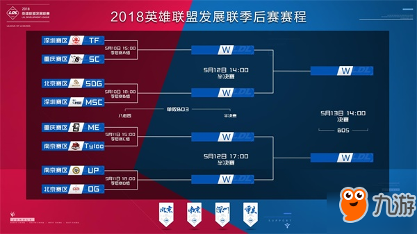 他多次采用